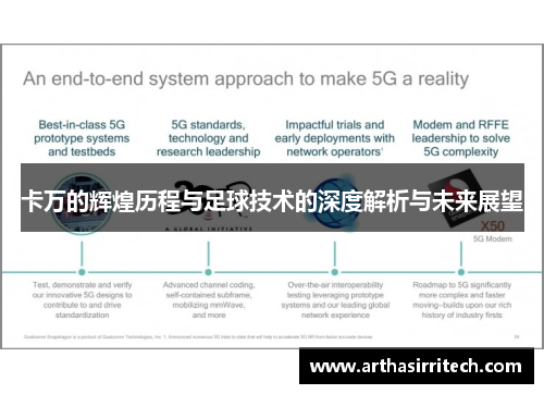 卡万的辉煌历程与足球技术的深度解析与未来展望